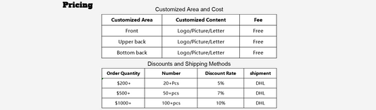 Free Customization and Shipment Fee